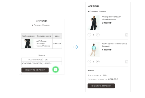 Как продвигать интернет-магазин в России, если физически компания находится в Беларуси? (Кейс)
Как продвигать интернет-магазин в России, если физически компания находится в Беларуси? (Кейс)