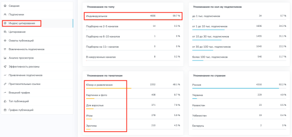 
                    Как быстро подобрать каналы для закупов (посевов) в Telegram?            