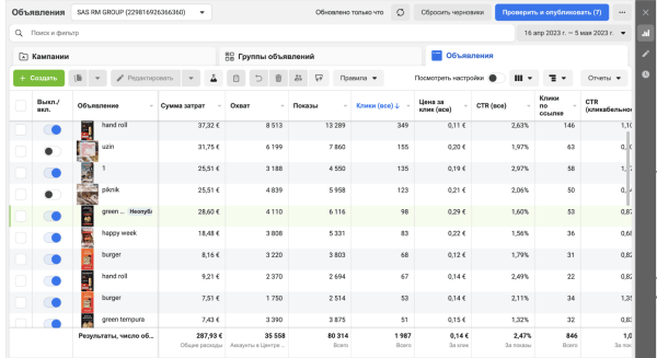 
                    Кейс таргет: увеличили прибыль суши-ресторана во Франции за 500€ в 2,5-х            
