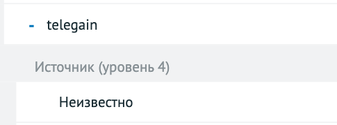 
                    Как я научился привлекать в два раза больше трафика из Телеграм в два раза дешевле            