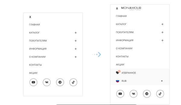 Как продвигать интернет-магазин в России, если физически компания находится в Беларуси? (Кейс)
Как продвигать интернет-магазин в России, если физически компания находится в Беларуси? (Кейс)
