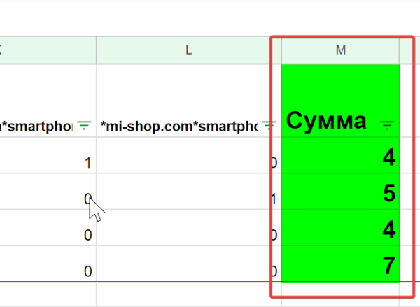 Продавать мозги, а не руки: как в MOAB автоматизируют рутину в SEO
Продавать мозги, а не руки: как в MOAB автоматизируют рутину в SEO
