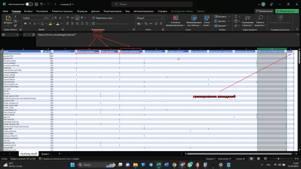 Продавать мозги, а не руки: как в MOAB автоматизируют рутину в SEO
Продавать мозги, а не руки: как в MOAB автоматизируют рутину в SEO