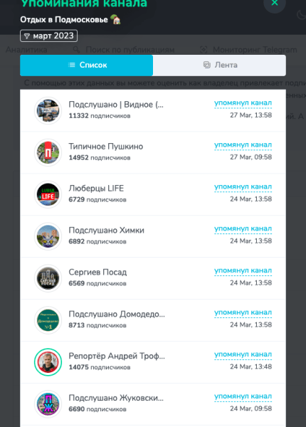 
                    Как я научился привлекать в два раза больше трафика из Телеграм в два раза дешевле            