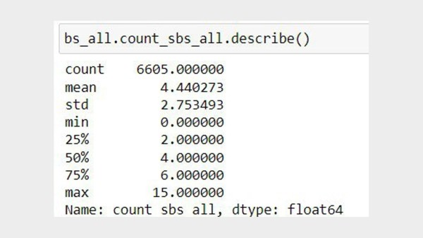Фид + Python = идеальные быстрые ссылки в Яндекс Директ и рост CTR на 30%
Фид + Python = идеальные быстрые ссылки в Яндекс Директ и рост CTR на 30%