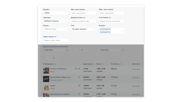 
                    Как «аномальный» креатив помог снизить затраты в 2 раза: кейс магазина одежды            