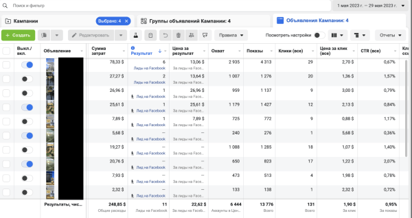 Кейс. Продажа недвижимости в Грузии. Качественные заявки с рекламы от 5,16$ за лид
Кейс. Продажа недвижимости в Грузии. Качественные заявки с рекламы от 5,16$ за лид