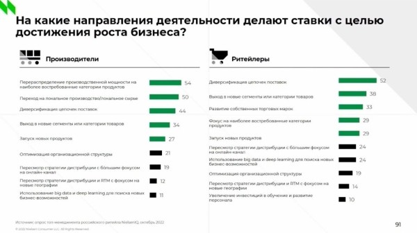 
                    ​Снеки – альтернативная пища и основа альтернативного бизнеса            