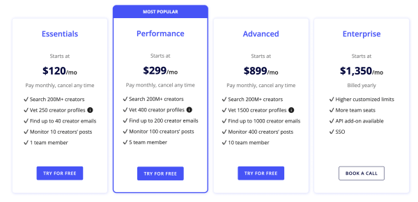 
                    Как я запустил работу с блогерами в стартапе под ключ за 3 дня. Готовое решение без агрегаторов, агентств и посредников            
