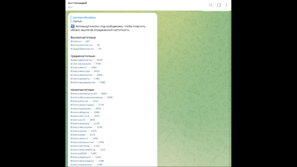 Накрутка подписчиков в соцсетях: как ее делают, чем она опасна, какие сервисы для нее есть             
                    Накрутка подписчиков в соцсетях: как ее делают, чем она опасна, какие сервисы для нее есть
