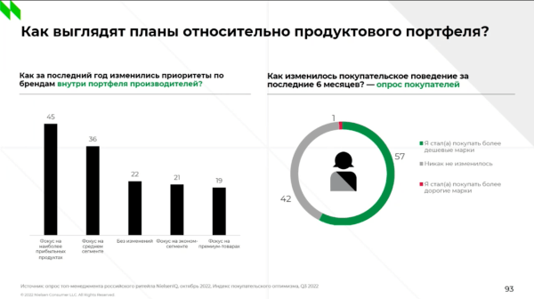 
                    ​Снеки – альтернативная пища и основа альтернативного бизнеса            