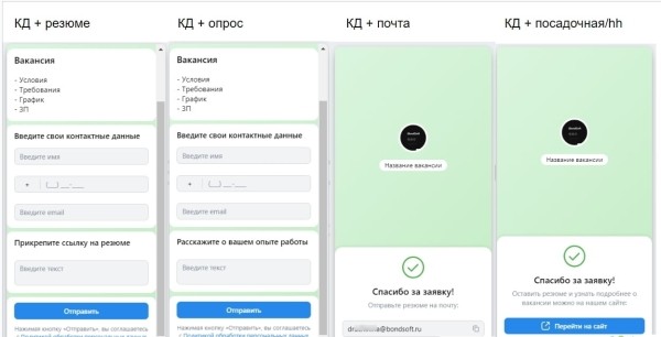 Набираем персонал без job-сайтов в любой бизнес: обзор возможностей HR-рекламы в VK
Набираем персонал без job-сайтов в любой бизнес: обзор возможностей HR-рекламы в VK