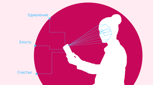 Почему нейромаркетинг редко используется в бизнесе? Как сделать его более доступным?
Почему нейромаркетинг редко используется в бизнесе? Как сделать его более доступным?