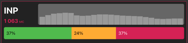 Отраслевой рейтинг богатейших медицинских клиник РФ: 35 сайтов
Отраслевой рейтинг богатейших медицинских клиник РФ: 35 сайтов