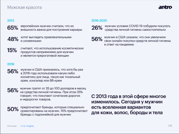 
                    Тренды бьюти-ритейла, часть третья: как заработать на инклюзии, косметике для интима и товарах для мужчин            