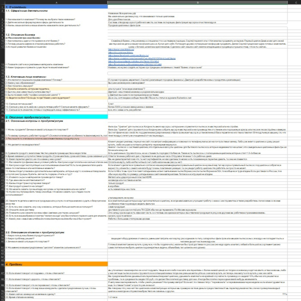 
                    Узкая ниша: как за 6 мес вырасти с 200.000 руб до 1.500.000 руб            