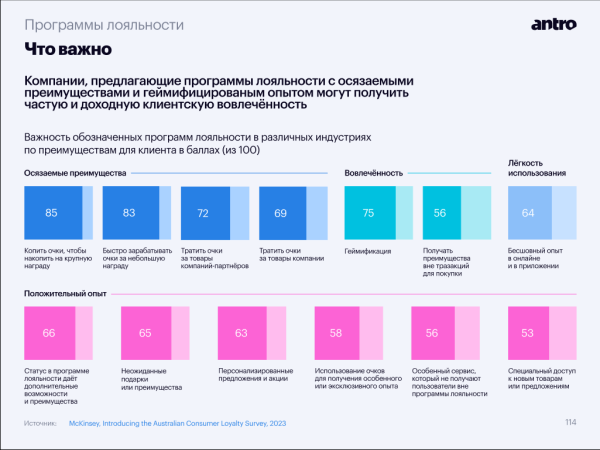 
                    Тренды бьюти-ритейла, часть вторая: зарабатываем на персонализации, лояльности и инфлюенсерах            