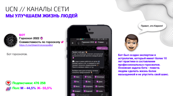 
                    Сеть Telegram-каналов UCN: наш опыт создания            