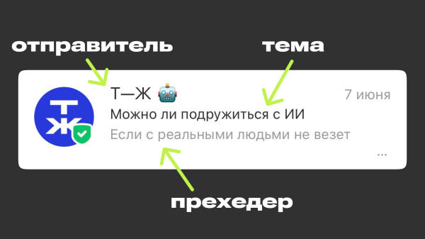 Как написать хорошую тему для письма
Как написать хорошую тему для письма
