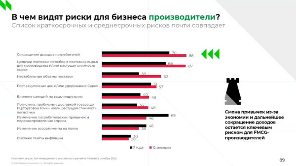 
                    ​Снеки – альтернативная пища и основа альтернативного бизнеса            
