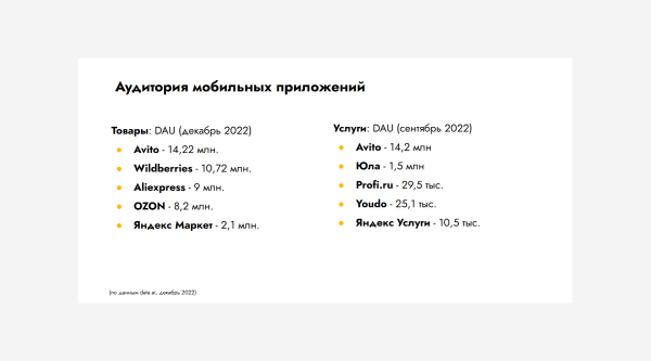 
                    Вы еще не на Авито? Тогда мы идем к вам!            