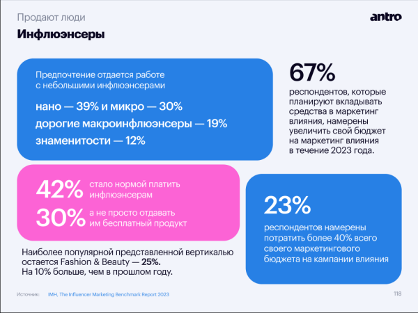
                    Тренды бьюти-ритейла, часть вторая: зарабатываем на персонализации, лояльности и инфлюенсерах            