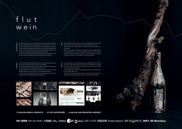 Победители в D&AD 2023. Категория Advertising
Победители в D&AD 2023. Категория Advertising