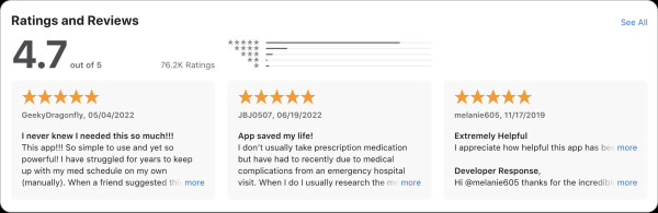 Чек лист продвижения iOS приложений: 8 важных правил, которые следует учитывать
Чек лист продвижения iOS приложений: 8 важных правил, которые следует учитывать