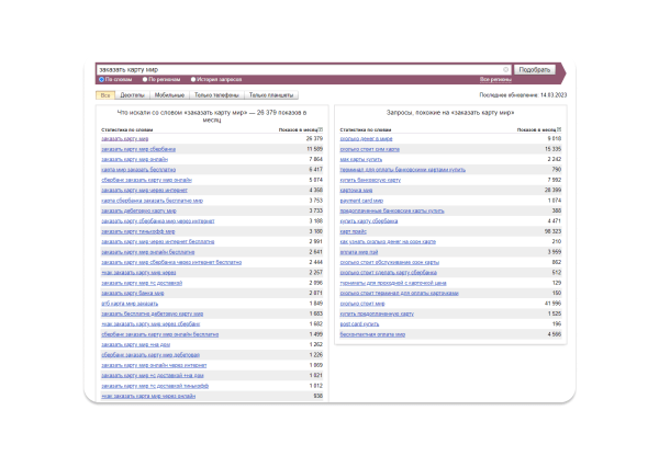 
                    Как расти в Яндекс Директе при высокой отраслевой конкуренции — 5 советов на основе личного опыта            