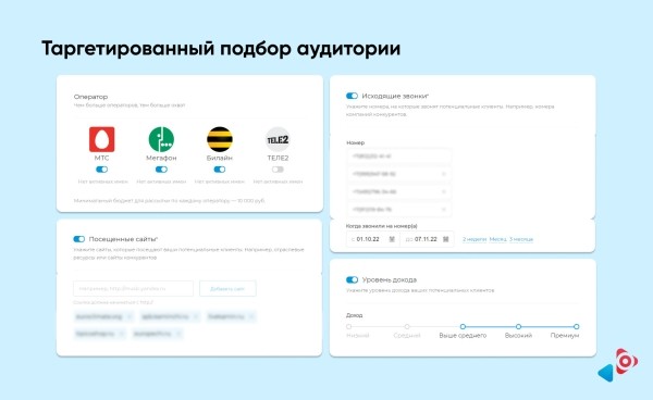 
                    Как интернет-магазин отбил рекламу с одной продажи и при чём здесь Big Data            