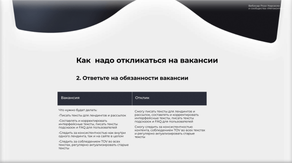 
                    Как мы трудоустроили 70% копирайтеров после обучения            
