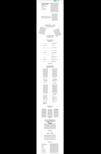 
                    Создание уникального пользовательского впечатления на сайте инфопродукта: 4 факта, которых стоит применить каждому            