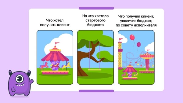 Как сказать заказчику, что нужно ещё денег: кейс клиента Vitamin.tools
Как сказать заказчику, что нужно ещё денег: кейс клиента Vitamin.tools