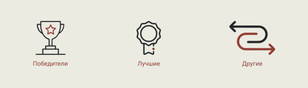 Расширить рыночное предложение и стать монополистом             
                    Расширить рыночное предложение и стать монополистом