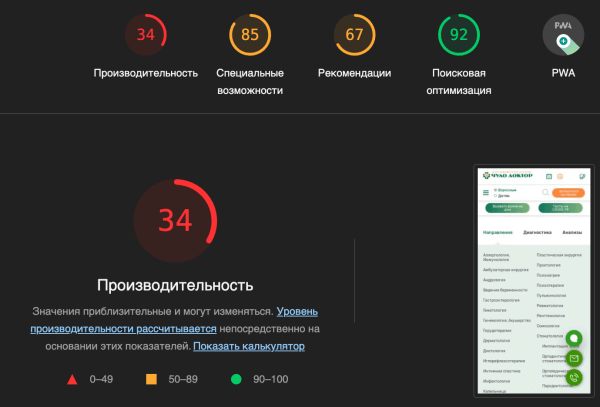 Отраслевой рейтинг богатейших медицинских клиник РФ: 35 сайтов
Отраслевой рейтинг богатейших медицинских клиник РФ: 35 сайтов