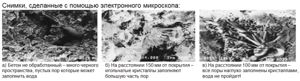 Как российский состав для гидроизоляции бетона конкурирует с американским аналогом без дорогой рекламы и пафоса             
                    Как российский состав для гидроизоляции бетона конкурирует с американским аналогом без дорогой рекламы и пафоса