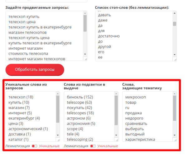 Как составить ТЗ для копирайтера правильно
Как составить ТЗ для копирайтера правильно