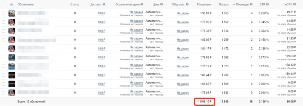 Реклама для летнего детского лагеря (Кейс: 42 заявки по 122 рубля для детского городского лагеря в Чите)
Реклама для летнего детского лагеря (Кейс: 42 заявки по 122 рубля для детского городского лагеря в Чите)