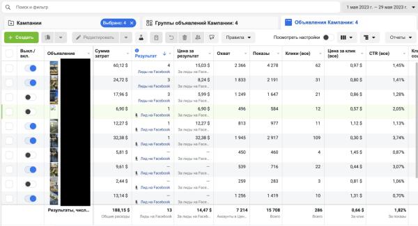 Кейс. Продажа недвижимости в Грузии. Качественные заявки с рекламы от 5,16$ за лид
Кейс. Продажа недвижимости в Грузии. Качественные заявки с рекламы от 5,16$ за лид