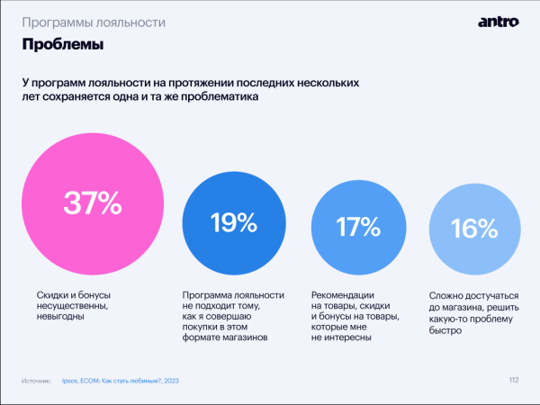 
                    Тренды бьюти-ритейла, часть вторая: зарабатываем на персонализации, лояльности и инфлюенсерах            