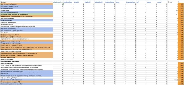 Краткое руководство фаундеру по выходу в международку
Краткое руководство фаундеру по выходу в международку