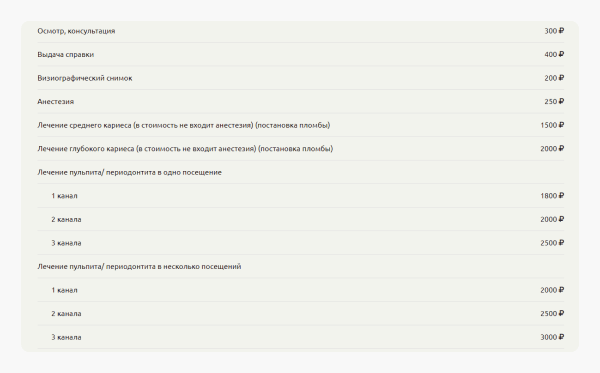 Почему сайт медицинского центра не решает проблемы пациентов
Почему сайт медицинского центра не решает проблемы пациентов
