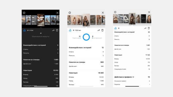 
                    Работа с блогерами: как инфлюенс-маркетинг помог вырасти бренду в продажах в 3 раза за 4 месяца работы            