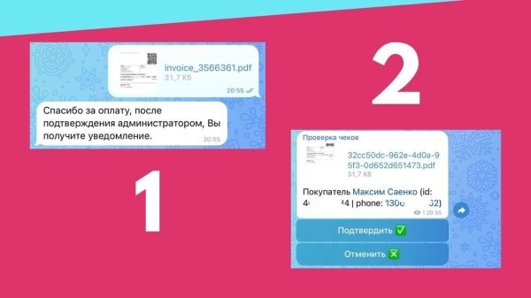 
                    КЕЙС: Закрытый клуб в Телеграм с автоматизацией платежей для физических лиц            