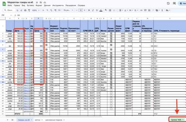 
                    Увеличить продажи товара на 550% за 1075р. | Реклама в телеграм            