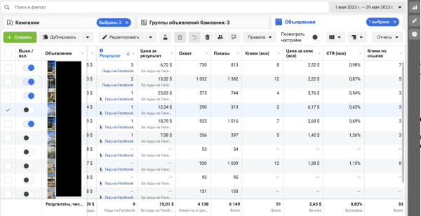 Кейс. Продажа недвижимости в Грузии. Качественные заявки с рекламы от 5,16$ за лид
Кейс. Продажа недвижимости в Грузии. Качественные заявки с рекламы от 5,16$ за лид