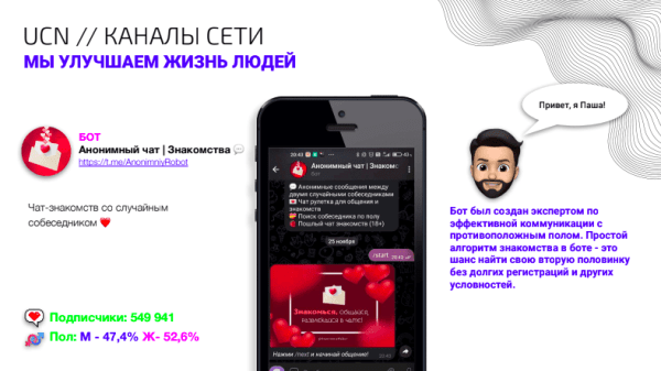 
                    Сеть Telegram-каналов UCN: наш опыт создания            