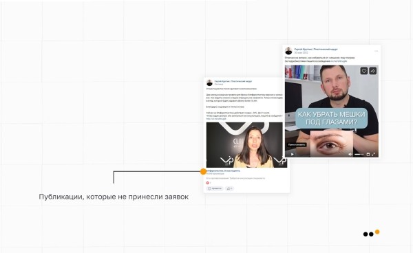 Как выстроить канал продаж ВКонтакте для пластического хирурга, который за 9 месяцев принес более 30 миллионов рублей             
                    Как выстроить канал продаж ВКонтакте для пластического хирурга, который за 9 месяцев принес более 30 миллионов рублей
