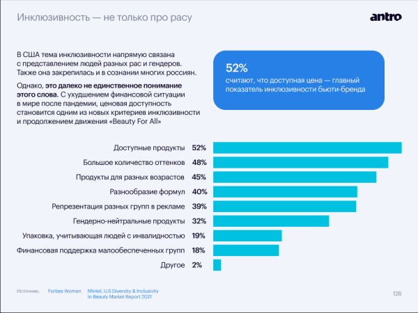 
                    Тренды бьюти-ритейла, часть третья: как заработать на инклюзии, косметике для интима и товарах для мужчин            