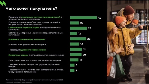 
                    ​Снеки – альтернативная пища и основа альтернативного бизнеса            